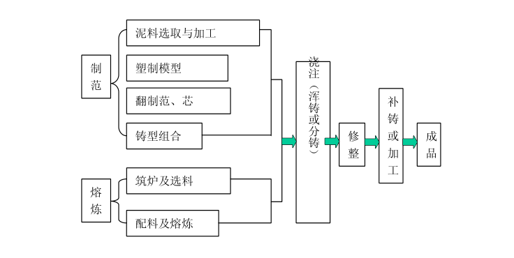 企業(yè)微信截圖_15946947692275